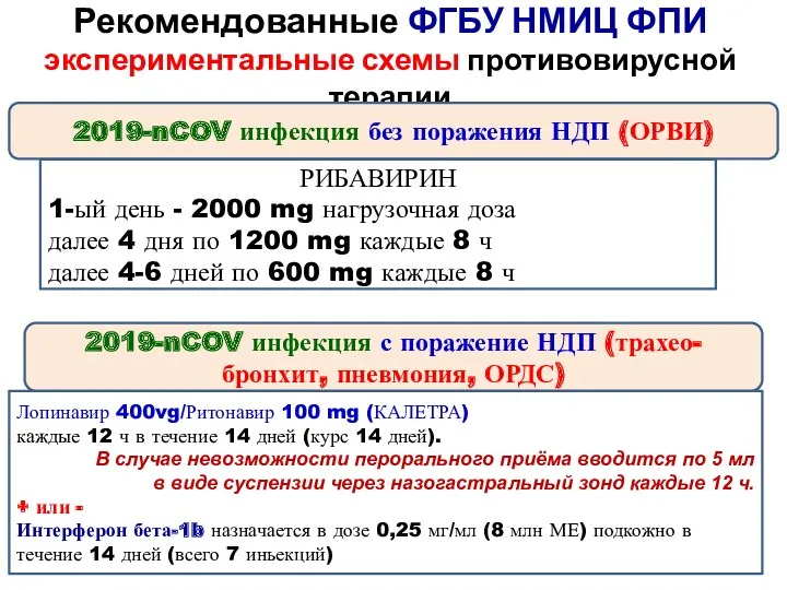 Рекомендованные ФГБУ НМИЦ ФПИ экспериментальные схемы противовирусной терапии 2019-nCOV инфекция