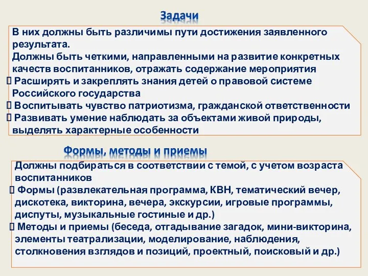 В них должны быть различимы пути достижения заявленного результата. Должны