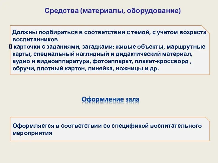 Средства (материалы, оборудование) Должны подбираться в соответствии с темой, с