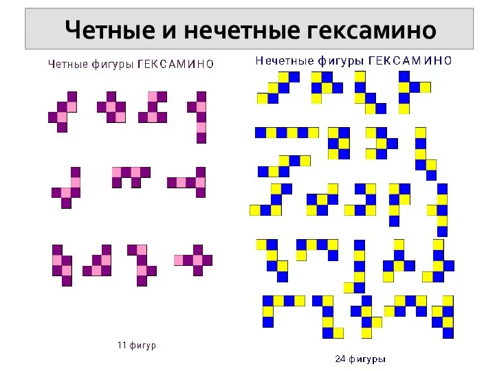 Четные и нечетные гексамино