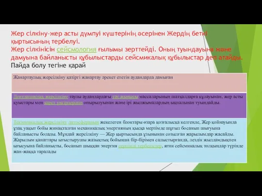 Жер сілкіну-жер асты дүмпуі күштерінің әсерінен Жердің беткі қыртысының тербелуі.