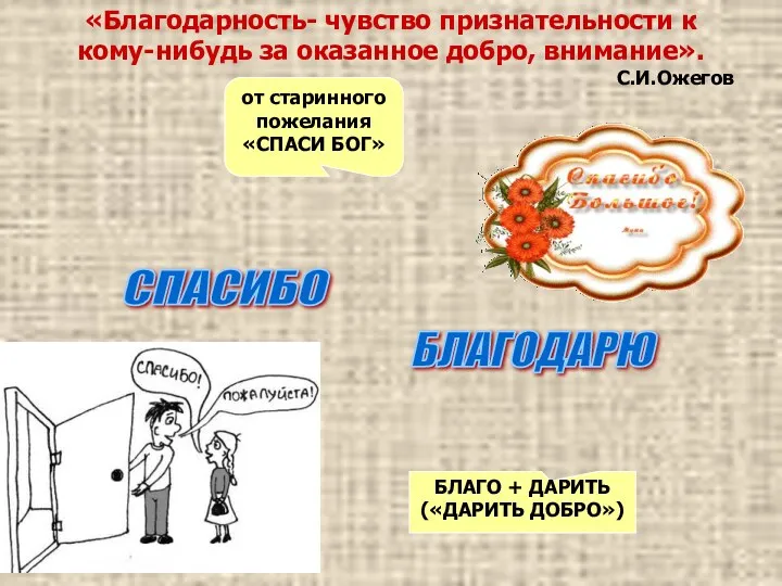 «Благодарность- чувство признательности к кому-нибудь за оказанное добро, внимание». С.И.Ожегов от старинного пожелания