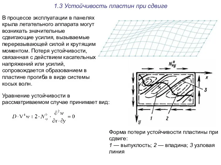 1.3 Устойчивость пластин при сдвиге В процессе эксплуатации в панелях