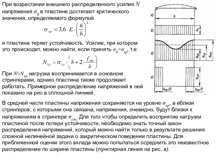 При возрастании внешнего распределенного усилия N напряжения σ0 в пластине