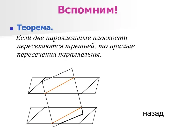 Вспомним! Теорема. Если две параллельные плоскости пересекаются третьей, то прямые пересечения параллельны. назад