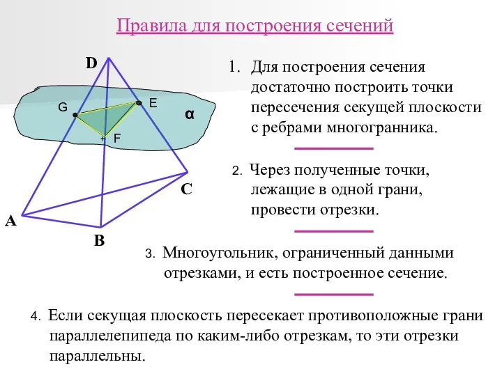 α E F G А B C D Правила для