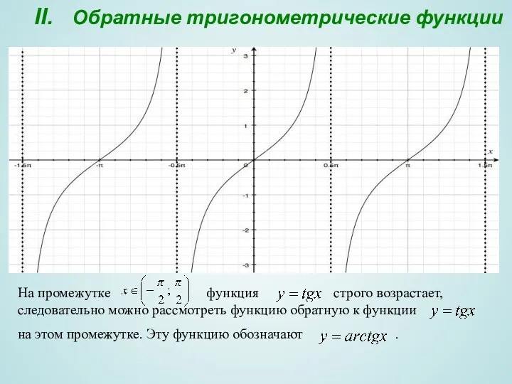 II. Обратные тригонометрические функции На промежутке функция строго возрастает, следовательно