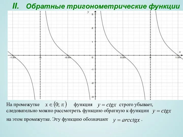 II. Обратные тригонометрические функции На промежутке функция строго убывает, следовательно
