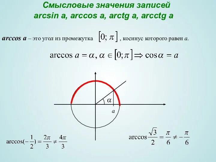 Смысловые значения записей arcsin a, arccos a, arctg a, arcctg