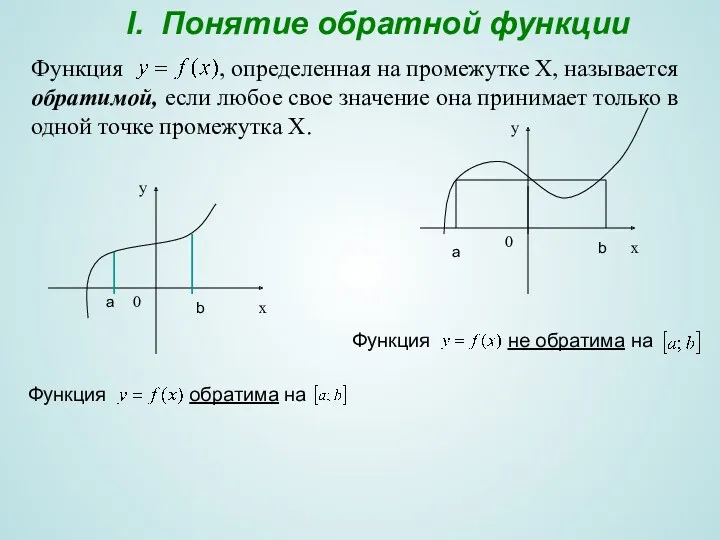 I. Понятие обратной функции Функция , определенная на промежутке Х,