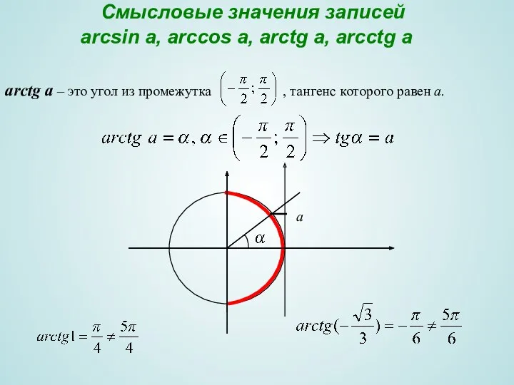 Смысловые значения записей arcsin a, arccos a, arctg a, arcctg