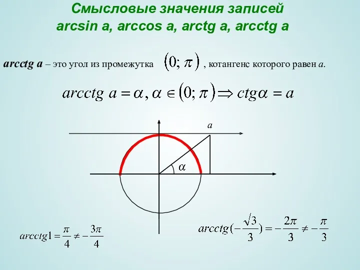 Смысловые значения записей arcsin a, arccos a, arctg a, arcctg