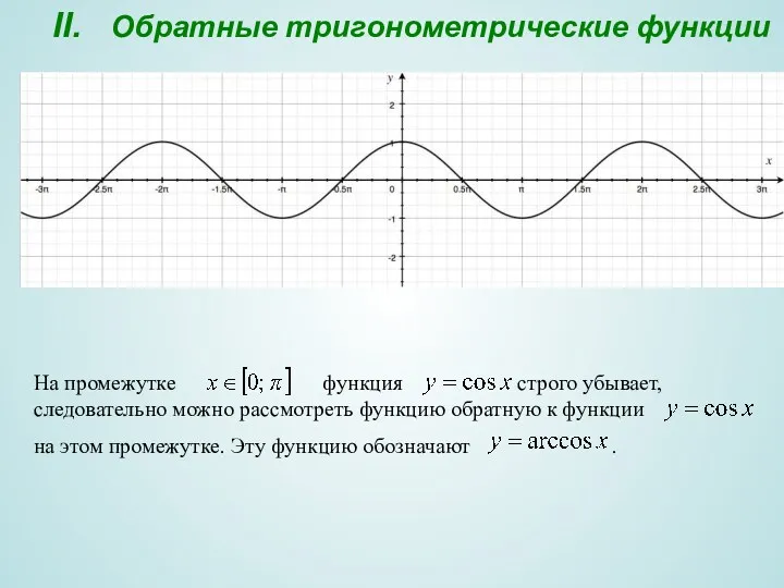 II. Обратные тригонометрические функции На промежутке функция строго убывает, следовательно