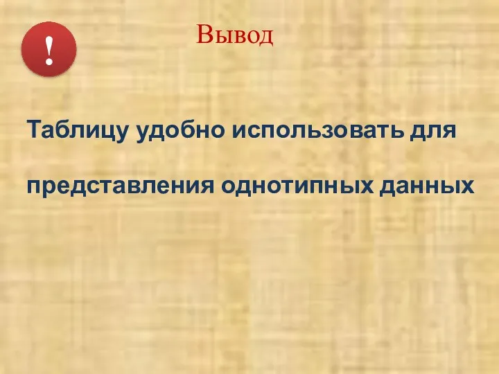 Вывод Таблицу удобно использовать для представления однотипных данных !