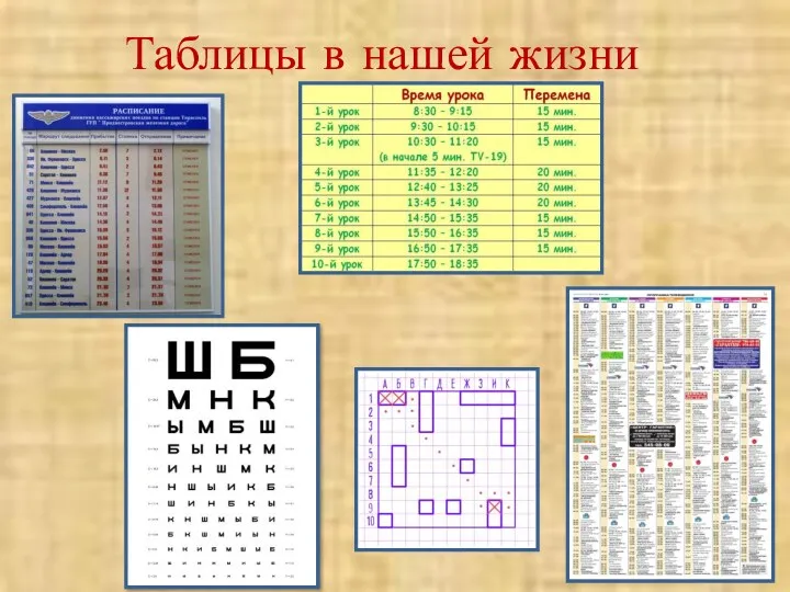 Таблицы в нашей жизни