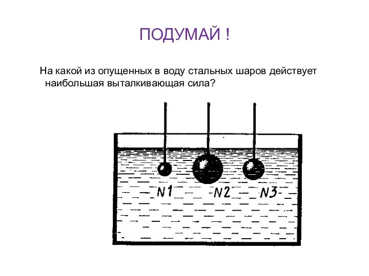 ПОДУМАЙ ! На какой из опущенных в воду стальных шаров действует наибольшая выталкивающая сила?