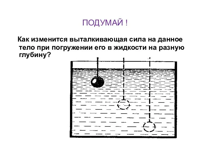 ПОДУМАЙ ! Как изменится выталкивающая сила на данное тело при