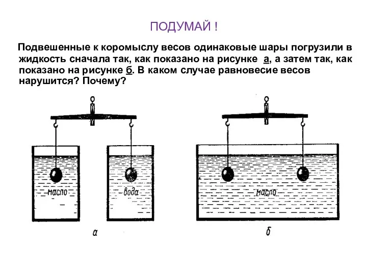 ПОДУМАЙ ! Подвешенные к коромыслу весов одинаковые шары погрузили в