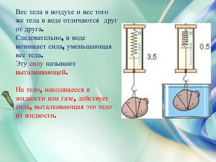 Вес тела в воздухе и вес того же тела в