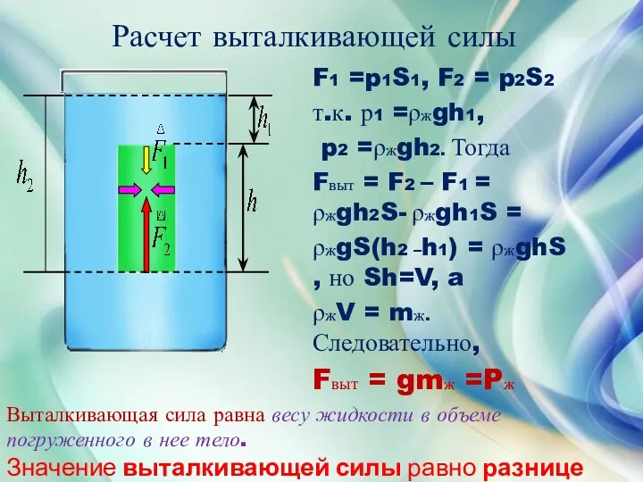 F1 =p1S1, F2 = p2S2 т.к. р1 =ρжgh1, p2 =ρжgh2.