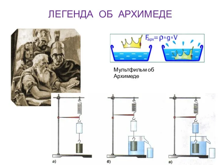 ЛЕГЕНДА ОБ АРХИМЕДЕ Мультфильм об Архимеде