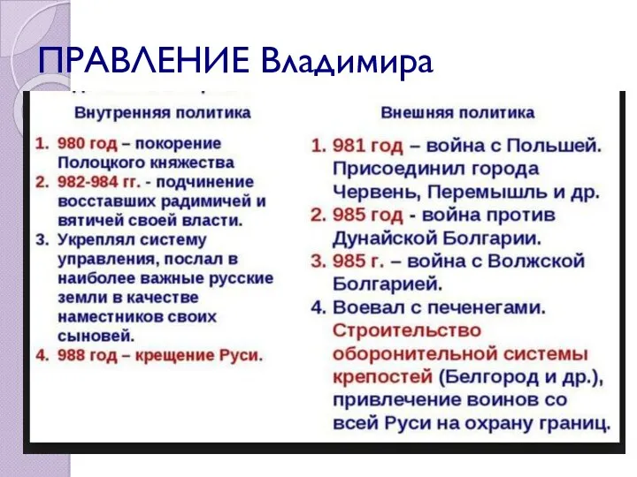 ПРАВЛЕНИЕ Владимира