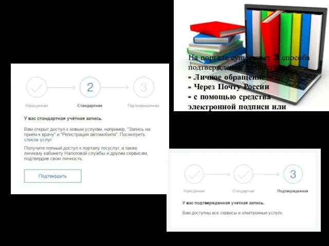 Для того чтобы полноценно пользоваться государственными услугами через интернет, вам