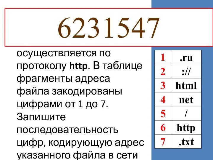 Доступ к файлу net.txt, находящемуся на сервере html.ru, осуществляется по