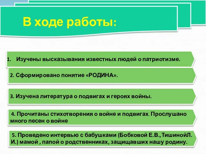 В ходе работы: Изучены высказывания известных людей о патриотизме. 4. Прочитаны стихотворения о