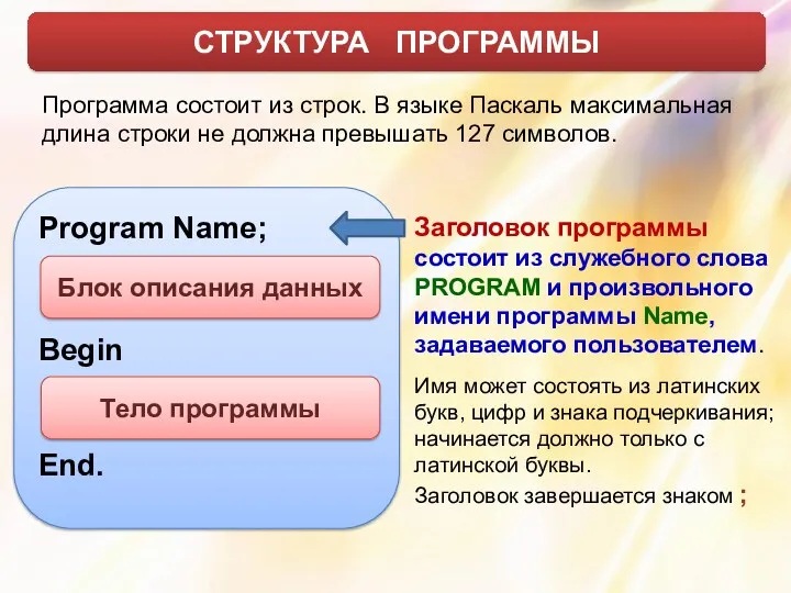 СТРУКТУРА ПРОГРАММЫ Программа состоит из строк. В языке Паскаль максимальная