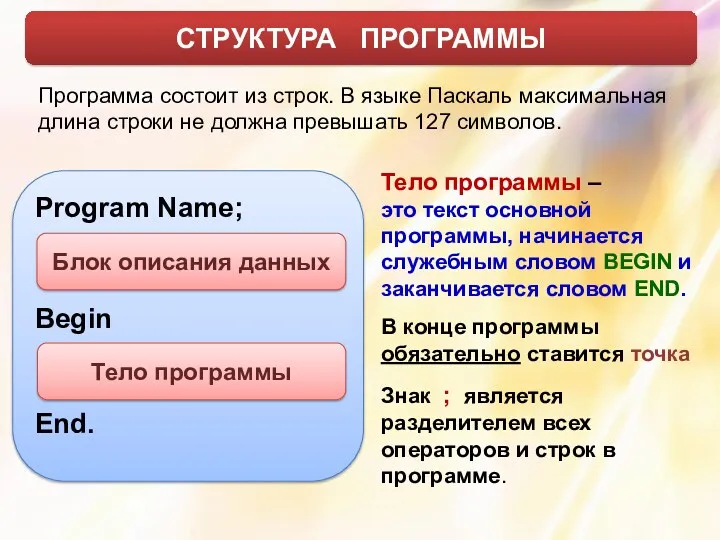 СТРУКТУРА ПРОГРАММЫ Программа состоит из строк. В языке Паскаль максимальная