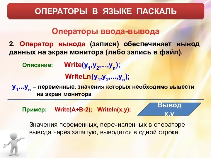 ОПЕРАТОРЫ В ЯЗЫКЕ ПАСКАЛЬ Операторы ввода-вывода 2. Оператор вывода (записи)