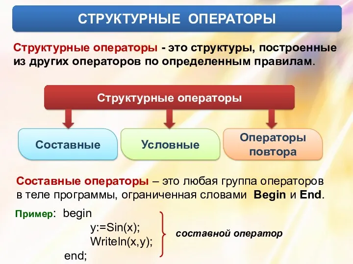 СТРУКТУРНЫЕ ОПЕРАТОРЫ Структурные операторы - это структуры, построенные из других