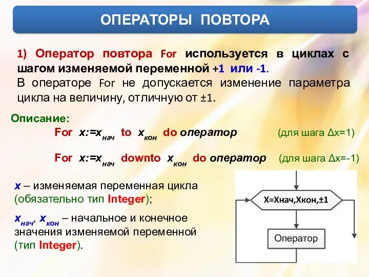 ОПЕРАТОРЫ ПОВТОРА 1) Оператор повтора For используется в циклах с