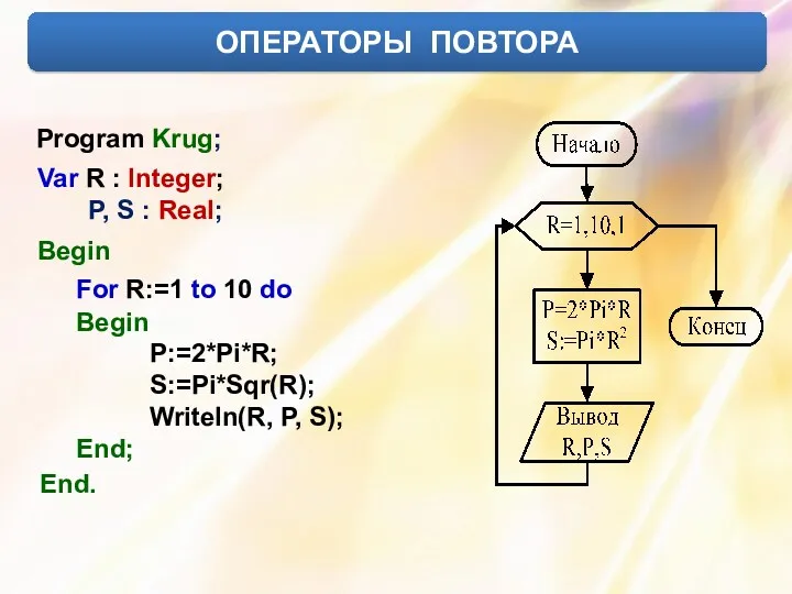 ОПЕРАТОРЫ ПОВТОРА Program Krug; Var R : Integer; P, S