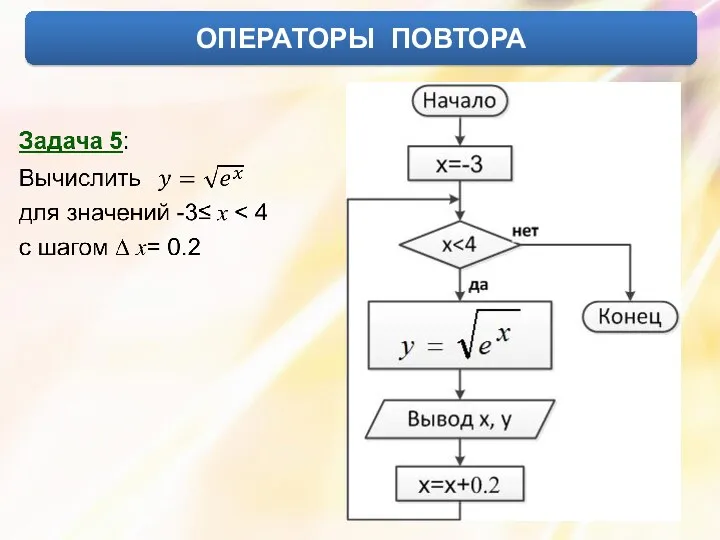 ОПЕРАТОРЫ ПОВТОРА