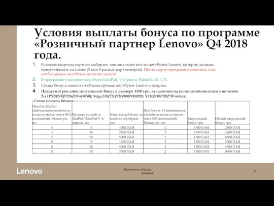 Условия выплаты бонуса по программе «Розничный партнер Lenovo» Q4 2018