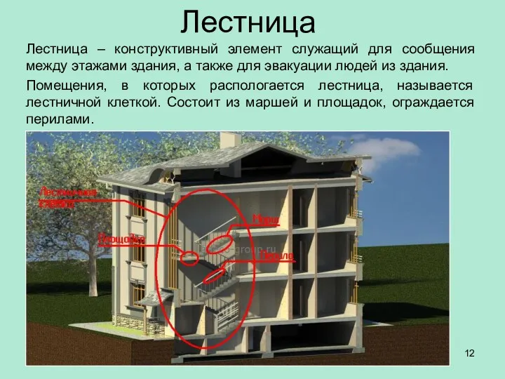 Лестница Лестница – конструктивный элемент служащий для сообщения между этажами