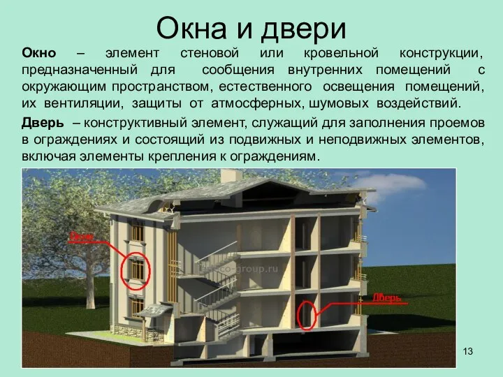 Окна и двери Окно – элемент стеновой или кровельной конструкции,