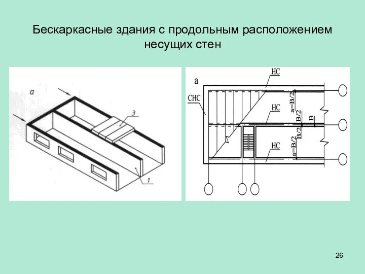 Бескаркасные здания с продольным расположением несущих стен