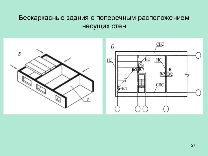 Бескаркасные здания с поперечным расположением несущих стен