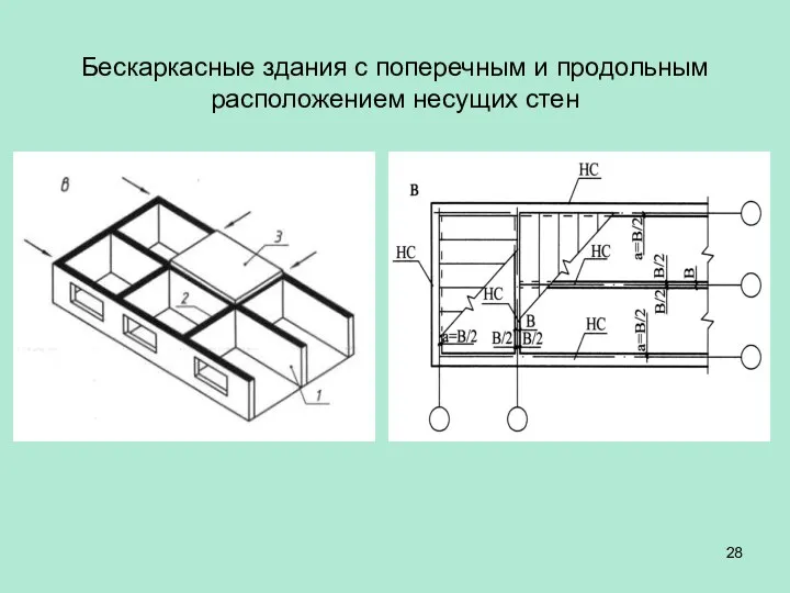 Бескаркасные здания с поперечным и продольным расположением несущих стен