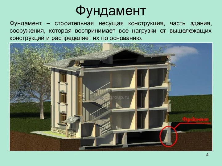 Фундамент Фундамент – строительная несущая конструкция, часть здания, сооружения, которая воспринимает все нагрузки