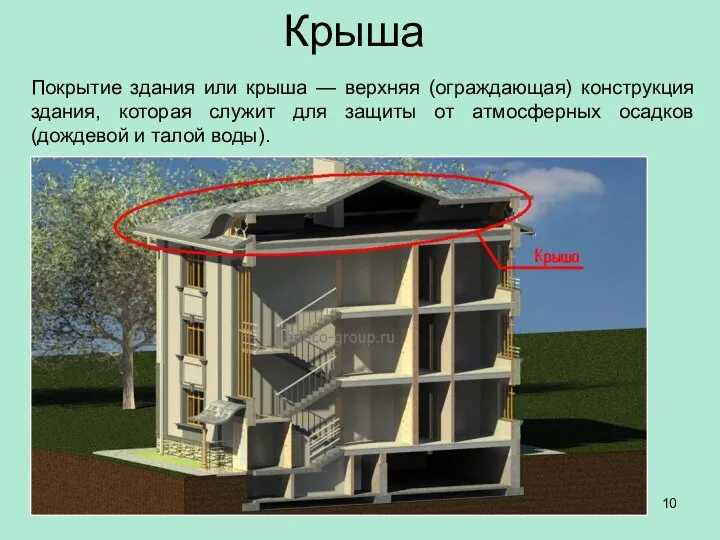 Крыша Покрытие здания или крыша — верхняя (ограждающая) конструкция здания, которая служит для