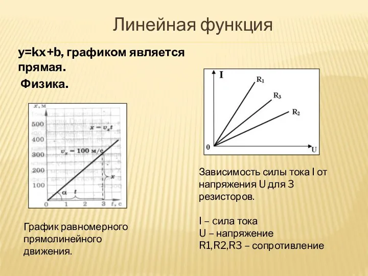 Линейная функция График равномерного прямолинейного движения. Физика. Зависимость силы тока