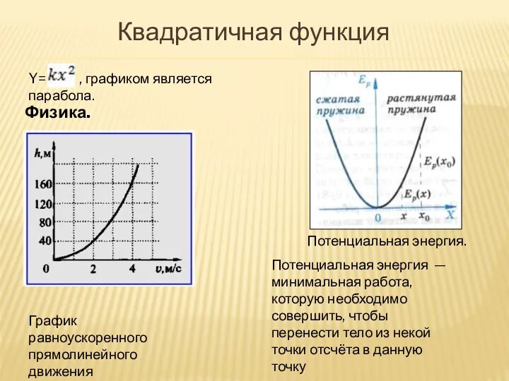 Квадратичная функция График равноускоренного прямолинейного движения Физика. Потенциальная энергия. Потенциальная