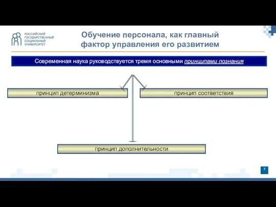 Обучение персонала, как главный фактор управления его развитием