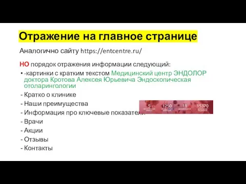 Отражение на главное странице Аналогично сайту https://entcentre.ru/ НО порядок отражения