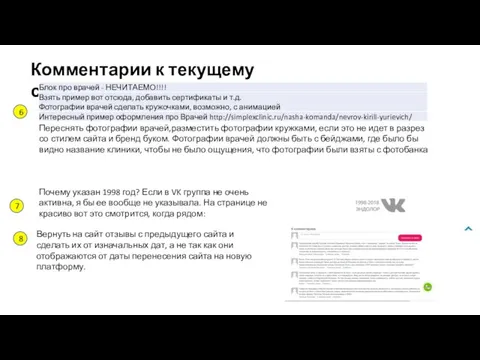 Комментарии к текущему сайту Почему указан 1998 год? Если в