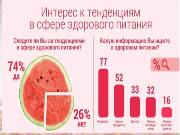 1.3. Адаптация новых видов сырья для приготовления горячей кулинарной продукции сложного ассортимента.